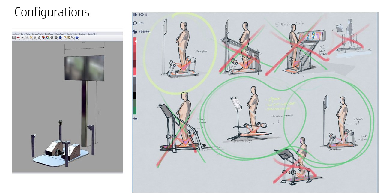 Configuration studies — finding the natural scanning stance