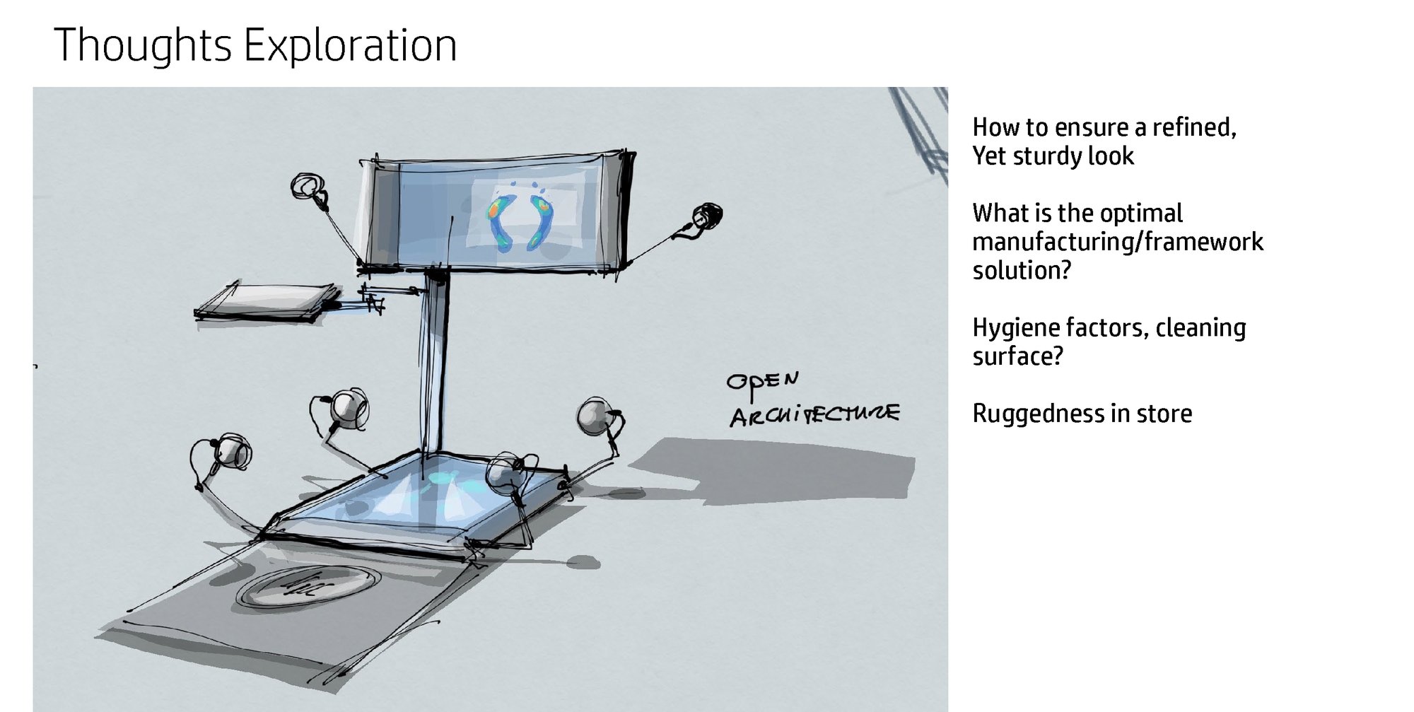 Thoughts exploration sketch — open architecture scan station