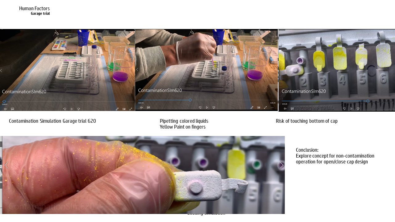 Garage trial — pipetting coloured liquids, yellow paint revealing every touch