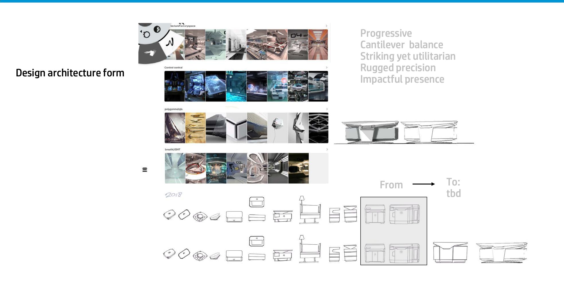 Design architecture form — references and form studies, progressive and rugged